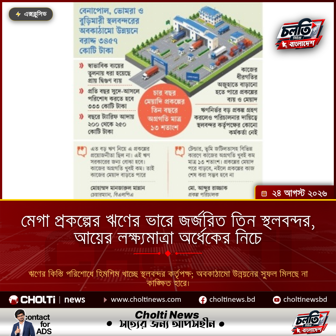 মেগা প্রকল্পের ঋণের ভারে জর্জরিত তিন স্থলবন্দর, আয়ের লক্ষ্যমাত্রা অর্ধেকের নিচে